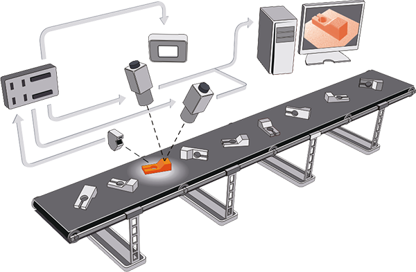 Vision 3D Inspection(pic2)