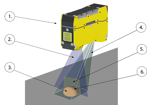 Vision Dimension Inspection(pic5)
