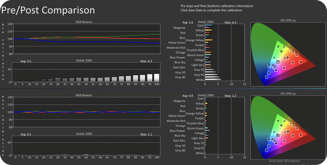Automated Cap Color Consistency Vision Inspection Systems(pic3)