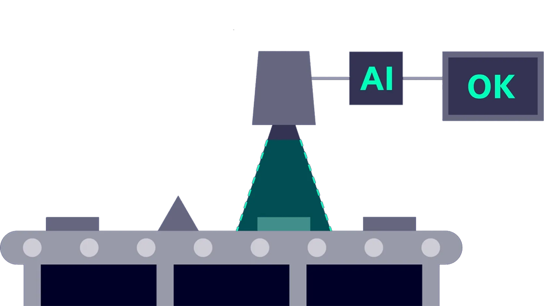 Automated Foreign Object Inspection in Medicine Packaging(pic5)